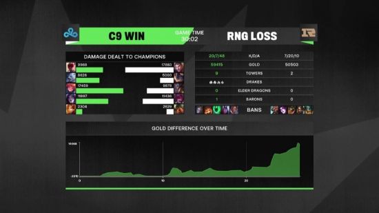 河南见证KPL年度总决赛盛况